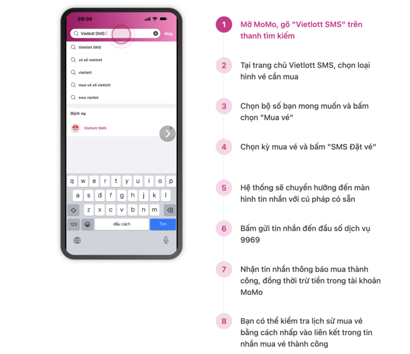 Mua Vietlott với MoMo.