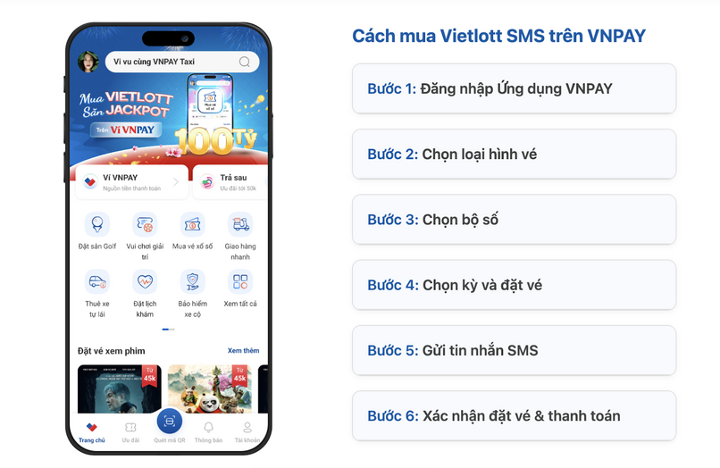Mua Vietlott trên VNPAY.