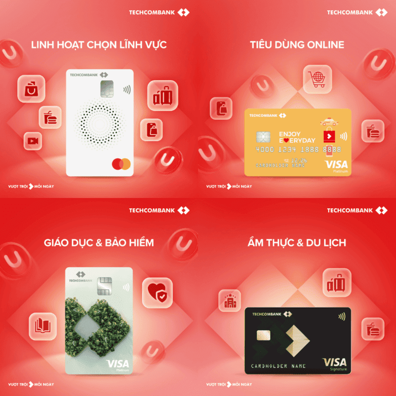 Lựa chọn thẻ tín dụng phù hợp với nhu cầu chi tiêu để tận dụng ưu đãi, đồng thời kiểm soát tốt lịch sử tín dụng