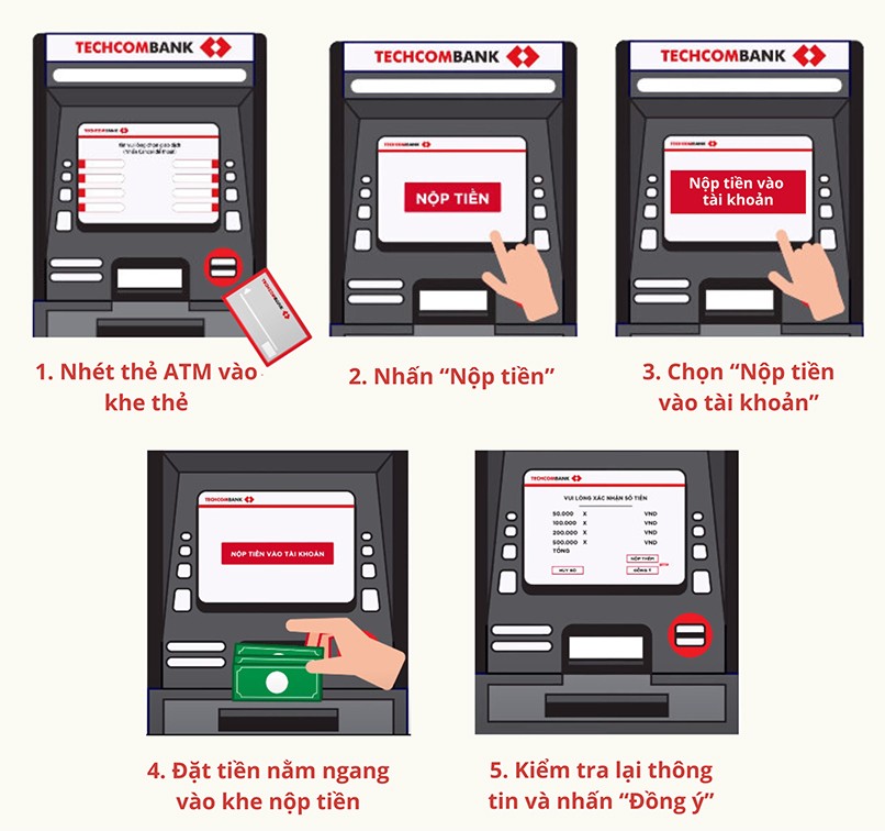 Khách hàng có thể nạp tiền mặt vào tài khoản ngân hàng tại cây CDM.