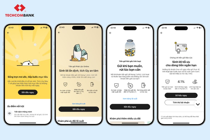Các sản phẩm tiết kiệm có trên Techcombank Mobile.