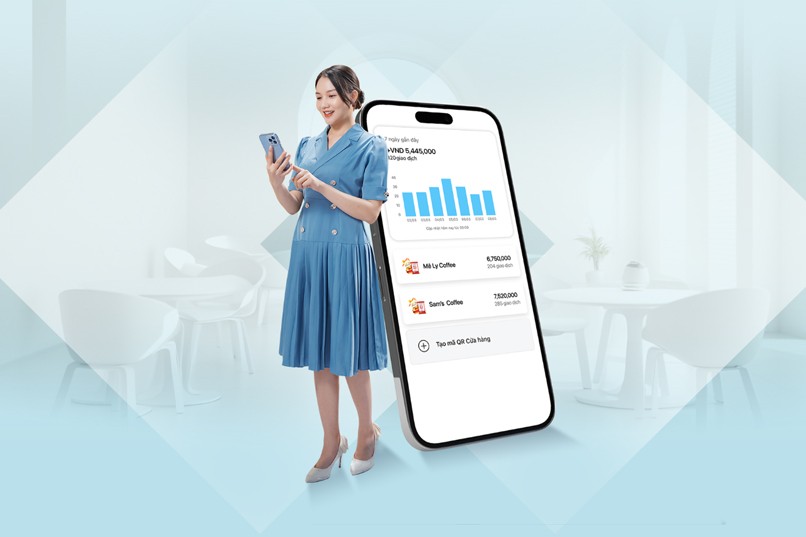 Tiện ích quản lý doanh thu cửa hàng trên Techcombank Mobile giúp chủ Hộ kinh doanh dễ dàng nắm bắt tình hình tài chính từ xa.