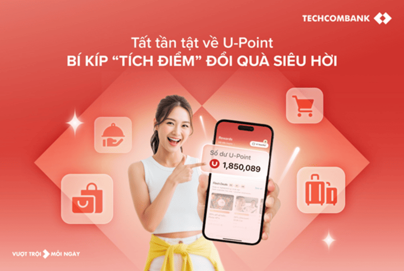 Trọn bộ bí kíp tích điểm U Point với Techcombank.