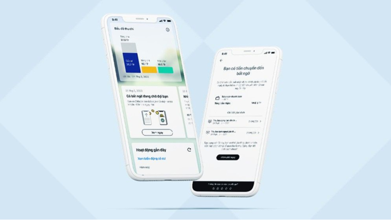 Tính năng Quản lý chi tiêu - một tính năng sử dụng công nghệ AI trên Techcombank Mobile