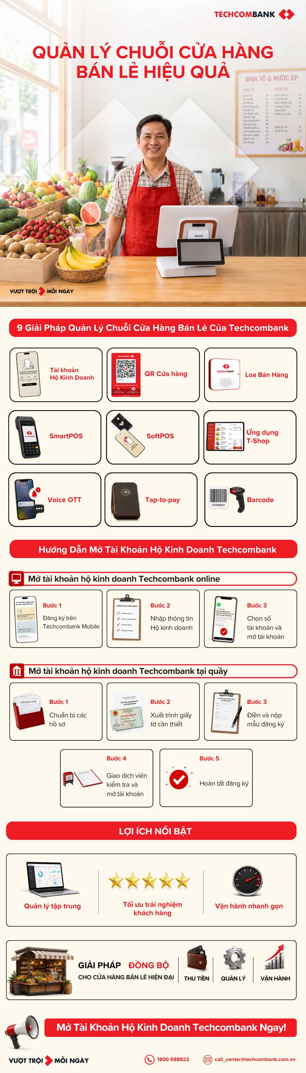9 giải pháp quản lý chuỗi cửa hàng bán lẻ từ Techcombank
