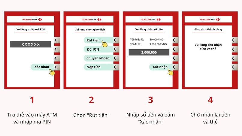 Các bước để rút tiền mặt từ thẻ tín dụng tại ATM