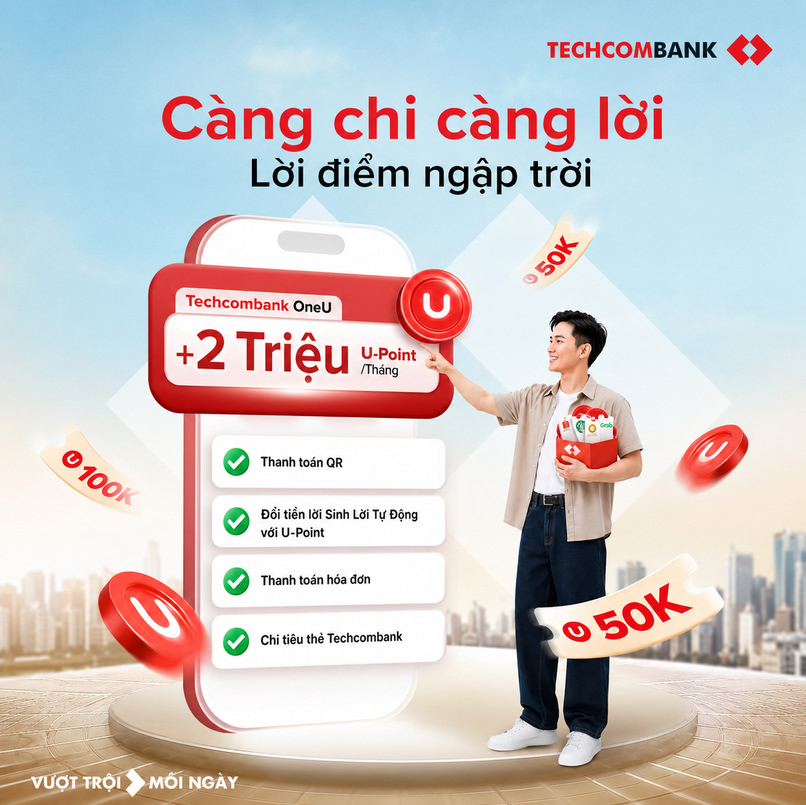 Techcombank OneU mang đến cơ hội tích lũy điểm thưởng U-Point đa dạng và linh hoạt.