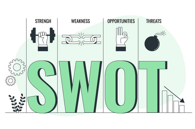  Ma trận SWOT giúp nhận diện điểm mạnh, điểm yếu, cơ hội và thách thức, hỗ trợ doanh nghiệp đưa ra quyết định và xây dựng chiến lược phù hợp.
