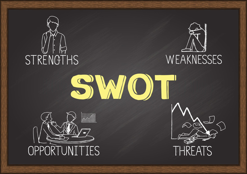 Lịch rà soát SWOT nên theo bối cảnh, không áp dụng cứng cho mọi tổ chức.