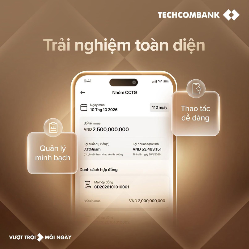 bán Chứng chỉ tiền gửi Bảo Lộc dễ dàng trên Techcombank Mobile.