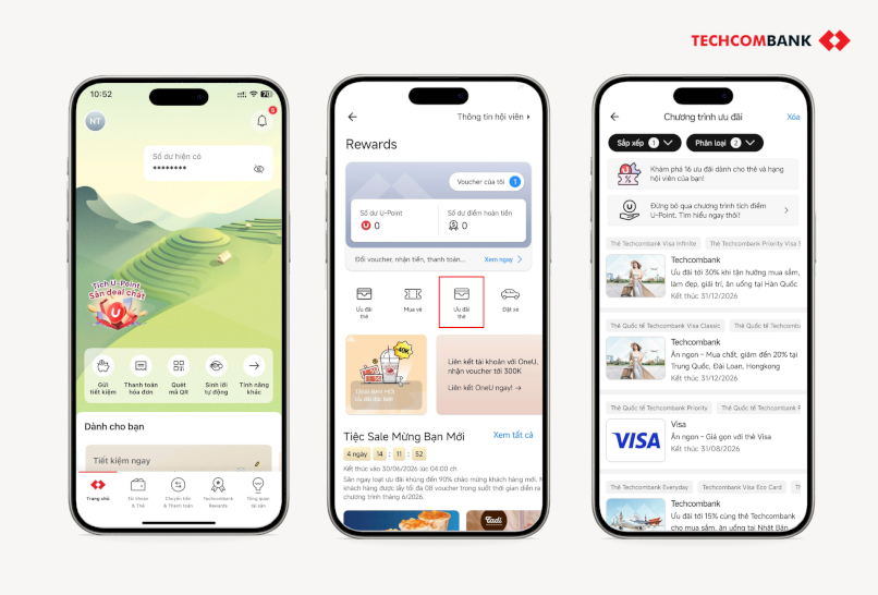 Khám phá ưu đãi thẻ với Techcombank OneU.