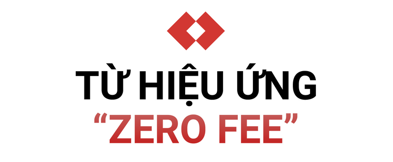 Chính sách Zero Fee - Chương trình miễn phí giao dịch chuyển khoản điện tử đầu tiên tại Việt Nam.