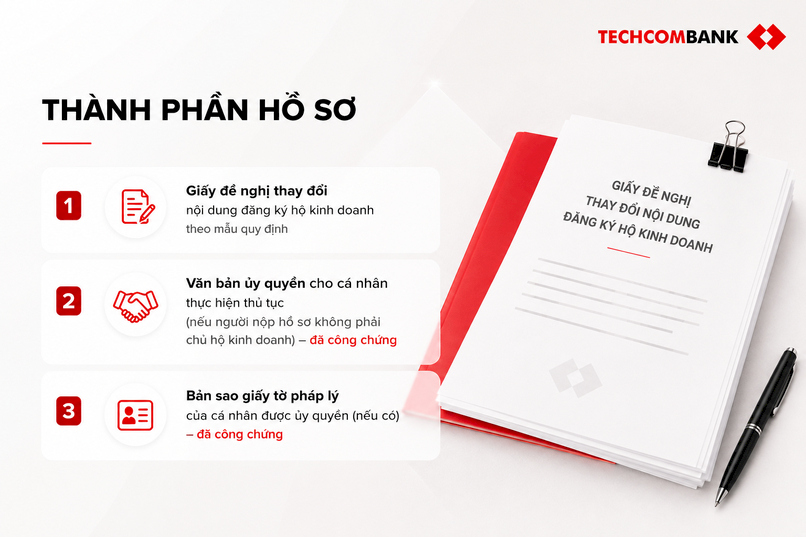 Hồ sơ đăng ký thay đổi địa chỉ hộ kinh doanh.