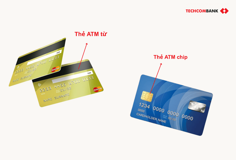 Thẻ ATM từ và thẻ ATM chip.