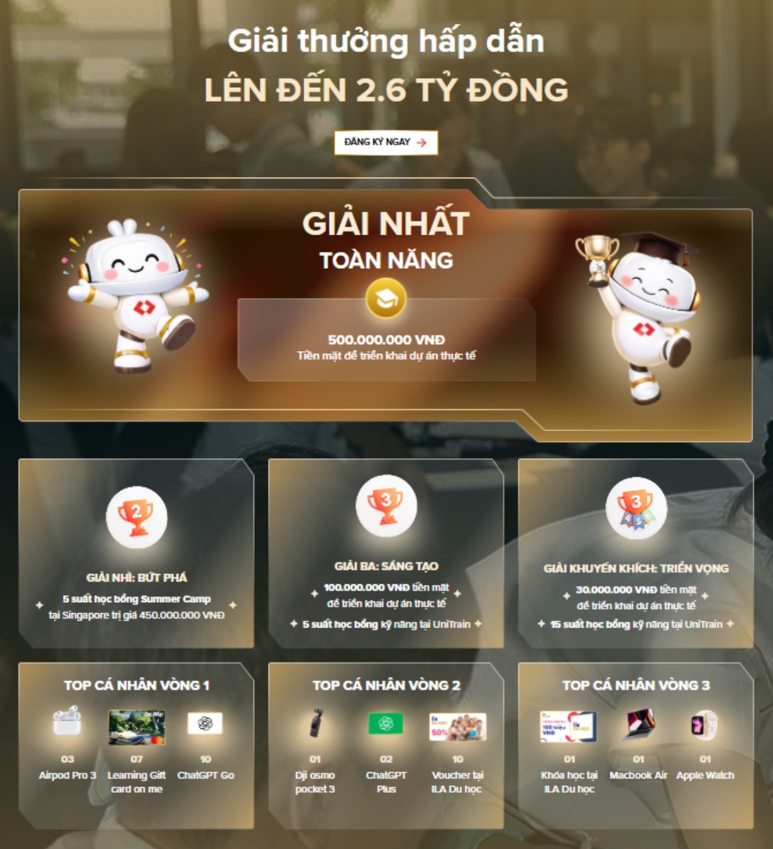 Vô số giải thưởng hấp dẫn với giá trị lên đến 2.6 tỉ đồng dành cho thế hệ kế cận