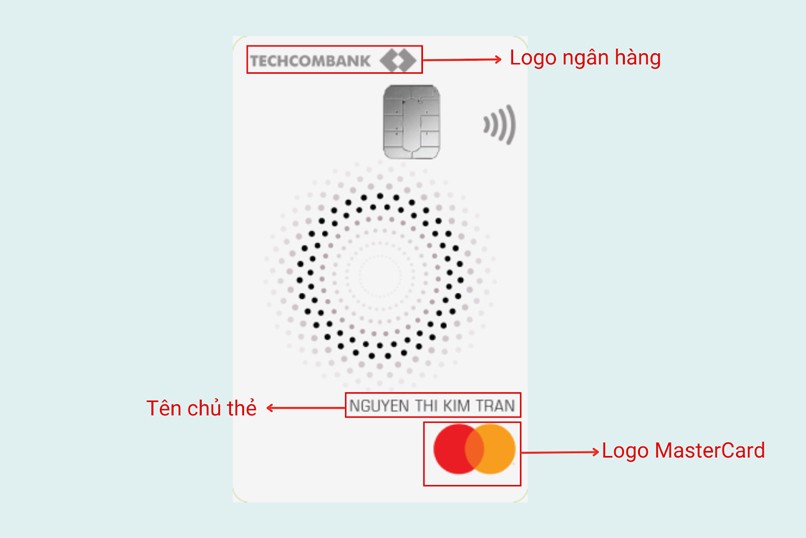 Các thông tin được in trên thẻ Mastercard.