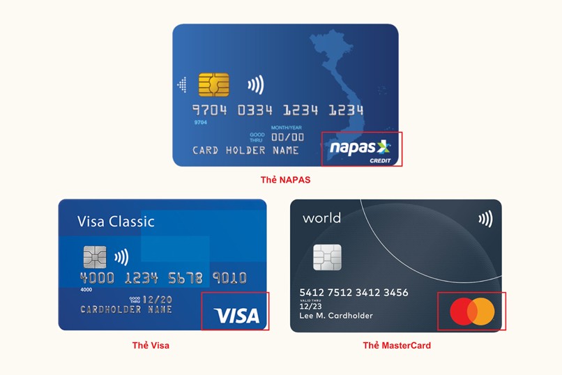 Phân biệt 3 loại thẻ NAPAS, thẻ Visa và thẻ MasterCard dựa trên logo của tổ chức phát hành thẻ.