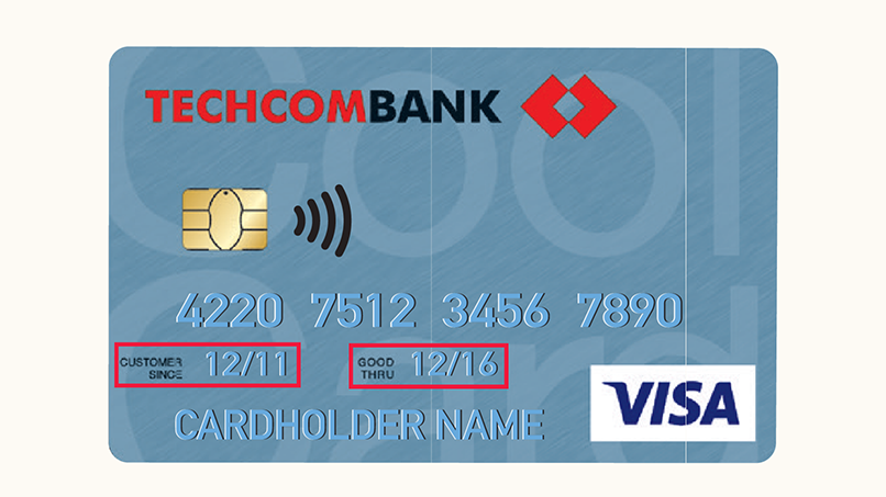 Hạn sử dụng thẻ Visa Techcombank
