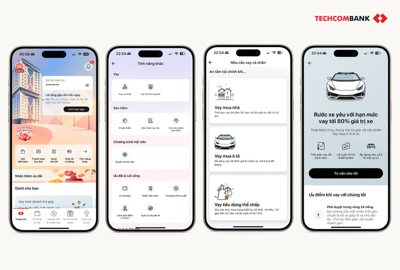 Các bước đăng ký tư vấn vay mua ô tô trên Techcombank Mobile. 