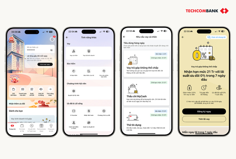 Thủ tục vay vay trả góp không thế chấp online nhanh gọn trên Techcombank Mobile. 