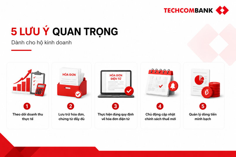 Các lưu ý để thực hiện đúng quy định và hạn chế rủi ro về thuế. 