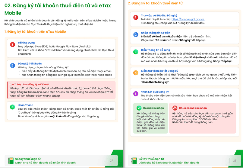 Đăng ký tài khoản thuế điện tử cho hộ kinh doanh.