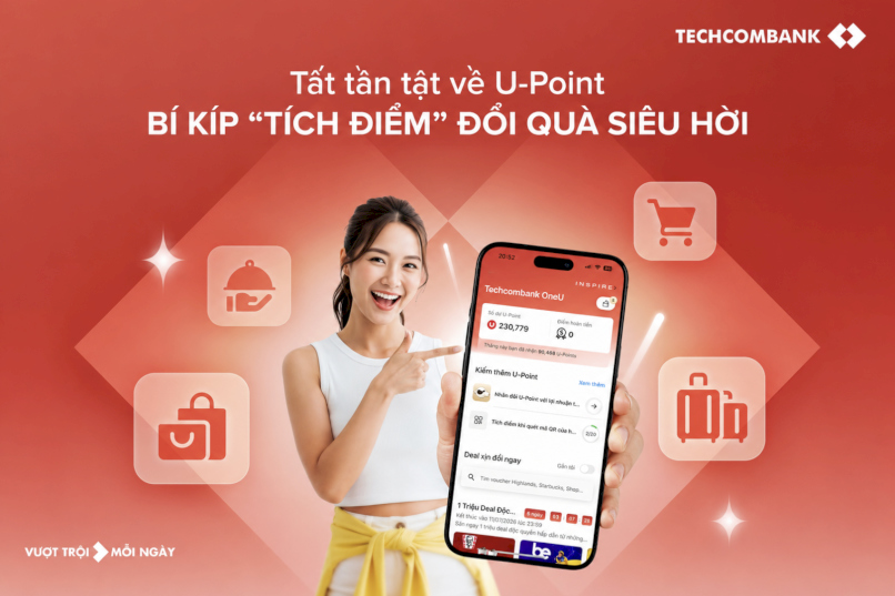 Trọn bộ bí kíp tích điểm U-Point với Techcombank OneU.