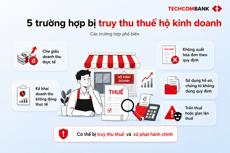 Các trường hợp bị truy thu thuế hộ kinh doanh.