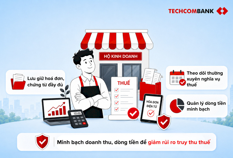 Tuân thủ đầy đủ các quy định về thuế là giải pháp hiệu quả nhất để hạn chế nguy cơ bị truy thu.