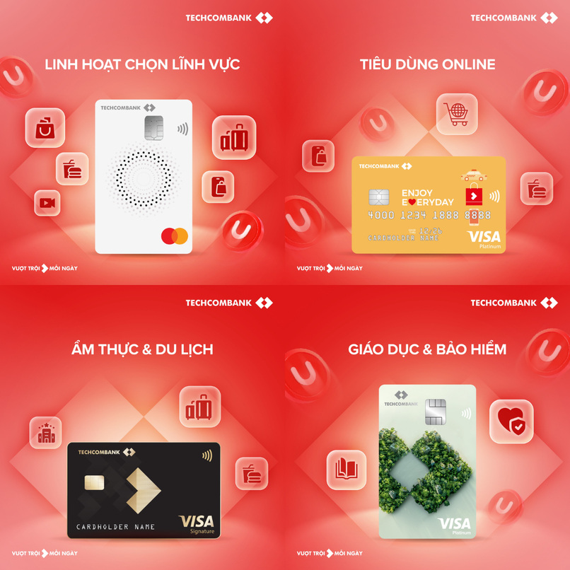Dùng thẻ thông minh Nhân đôi niềm vui, nhân nhiều lợi ích. 
