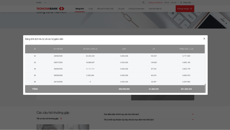 Tính lãi trả hàng tháng với công cụ của Techcombank.