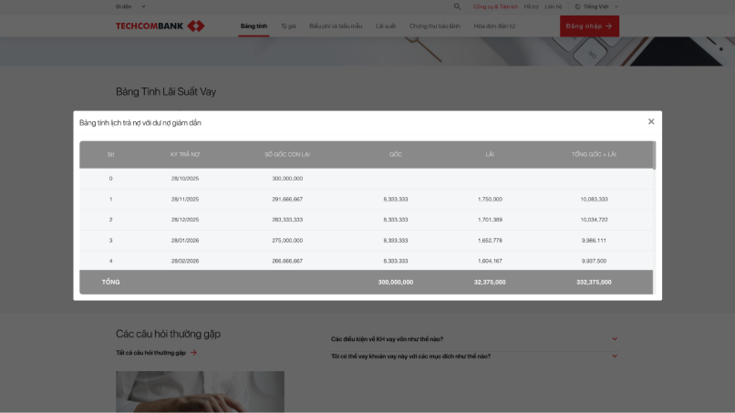 Tính lãi trả hàng tháng với công cụ của Techcombank.