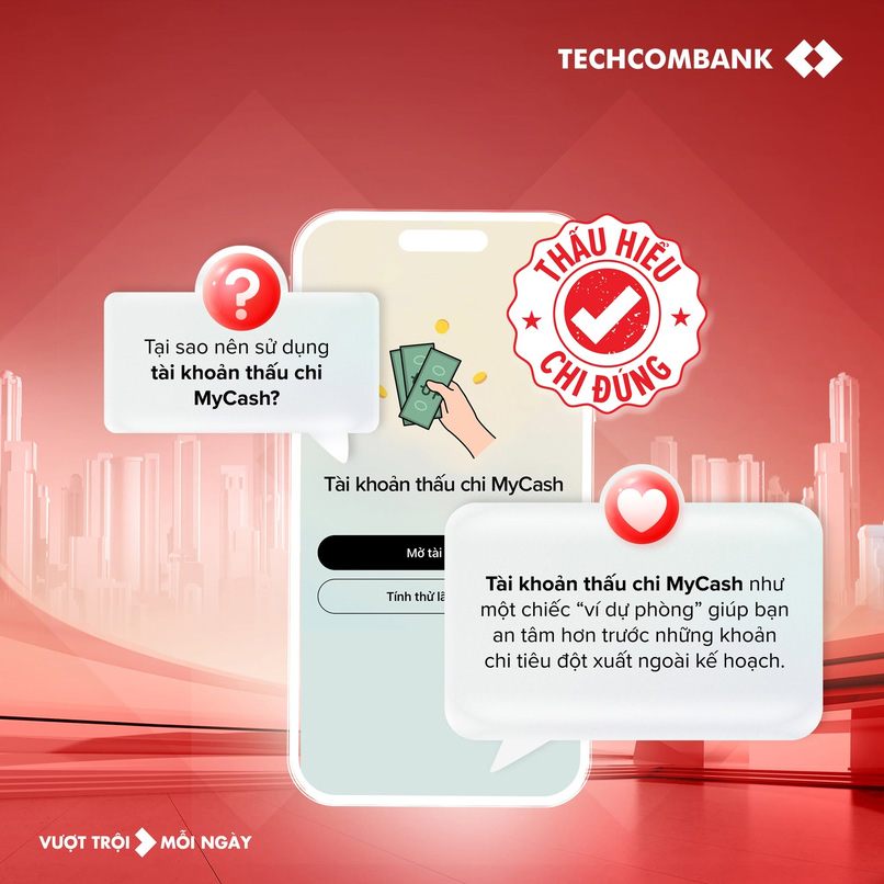 Tài khoản Thấu chi MyCash cung cấp hạn mức đến 100,000,000 VND.