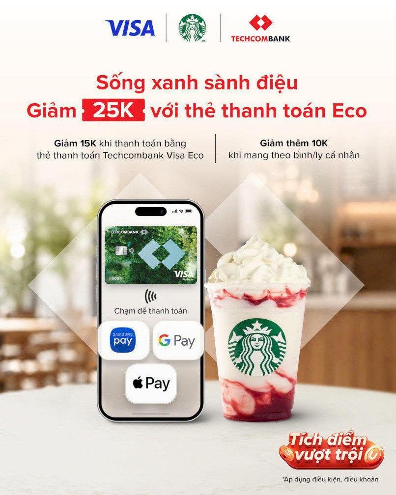 Voucher Starbucks dành cho chủ thẻ Techcombank.
