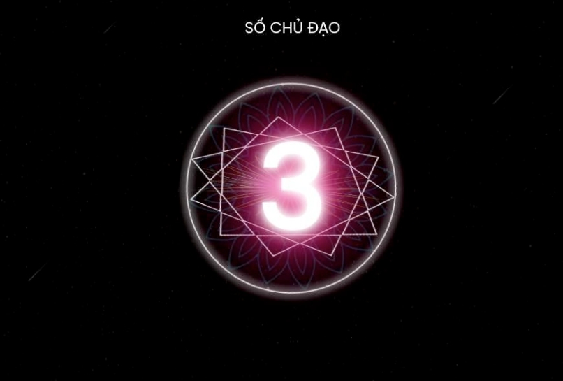Theo Thần số học, số chủ đạo 3 đại diện cho người có tinh thần lạc quan và khả năng sáng tạo tốt