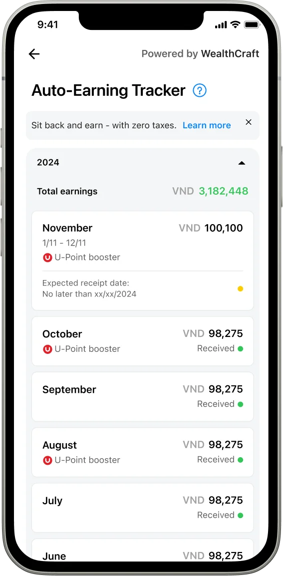 Check profit details