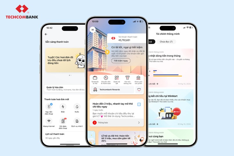 Xu hướng tiêu dùng - Quản lý tài chính với ngân hàng số Techcombank Mobile.