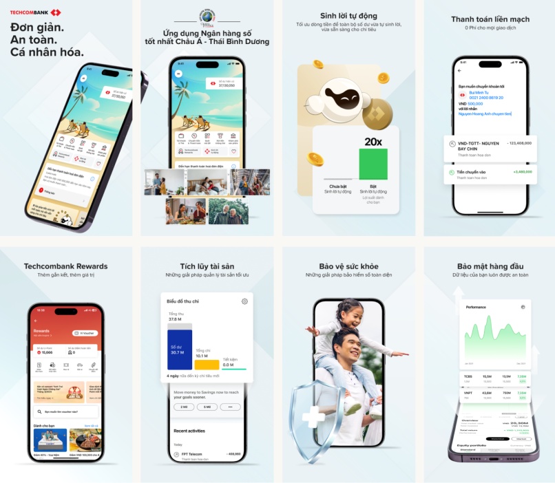 Mở tài khoản ngân hàng online với Techcombank Mobile